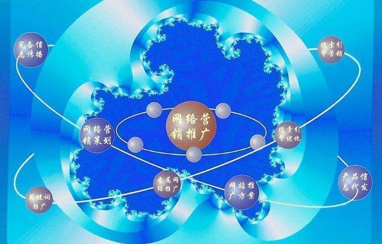东西湖新媒体运营企业需要掌握的网络推广技巧有哪些
